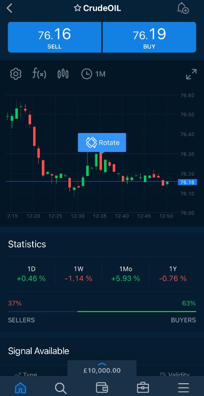 Discover the Best Online Trading App for Your Investment Needs - best online trading app 6 Discover the Best Online Trading App for Your Investment Needs - best online trading app 6