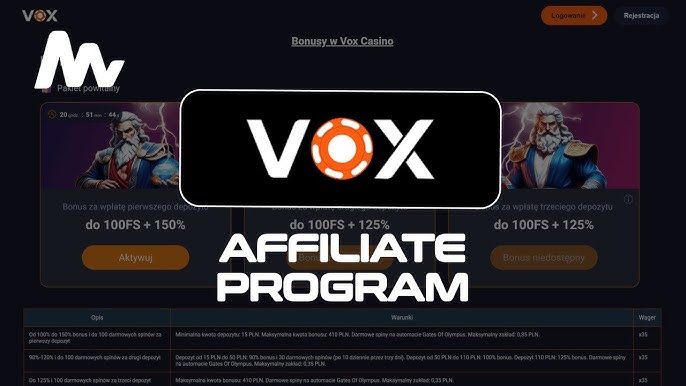 VOX Casino — kompleksowa recenzja i przewodnik po ofercie VOX Casino — kompleksowa recenzja i przewodnik po ofercie